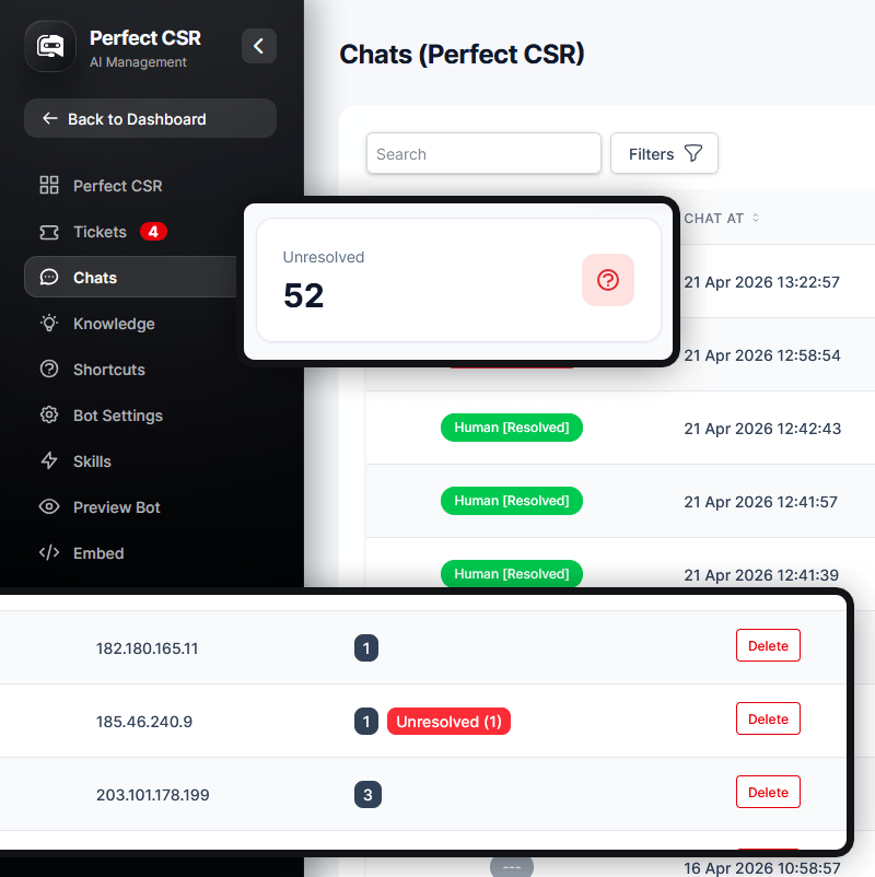 24/7 AI Customer Support