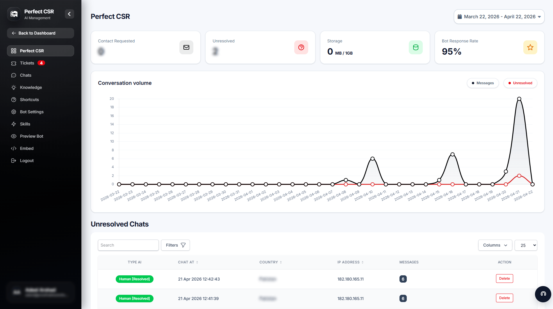 no code chatbot platform
